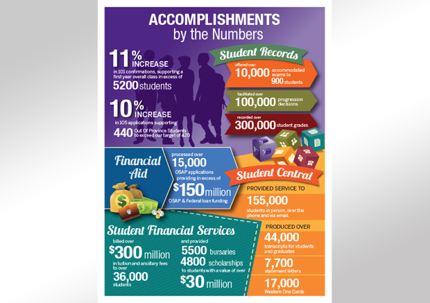 Emerald Creek Winery