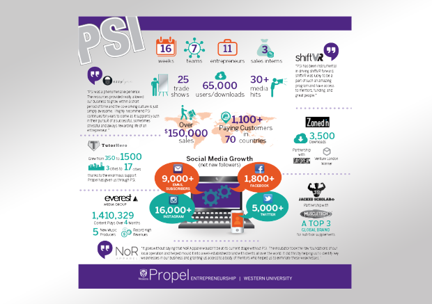 Emerald Creek Winery